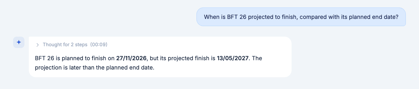 AI chat — asked when BFT 26 is projected to finish, the assistant compares its projected finish, 13 May 2027, with the planned end, 27 November 2026