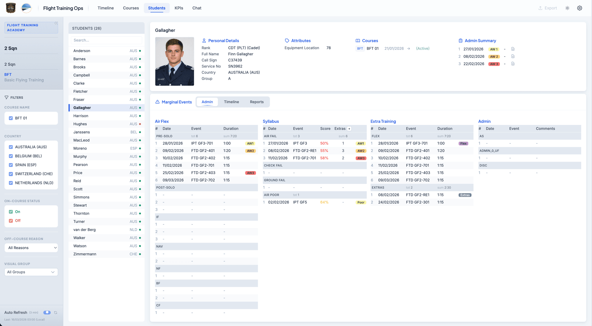 Students page — individual student profile with personal details, photo, marginal events, and detailed training history